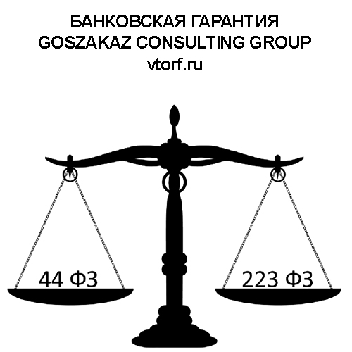 Банковская гарантия от GosZakaz CG в Твери