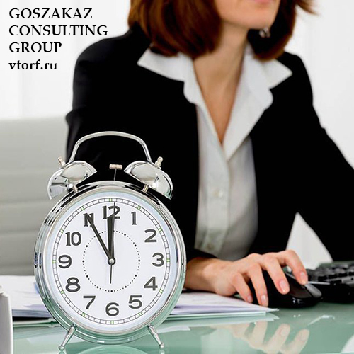 Срок получения банковской гарантии в Твери от GosZakaz CG